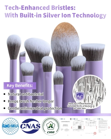 Eigshow Beauty Zestaw 15 pędzli Lilac Whisper